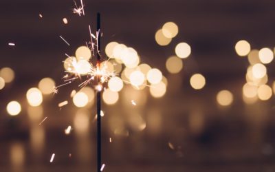 20 Year-End Reflection Questions to Put 2020 In Perspective